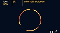 México - Terceiro Trimestre 2017